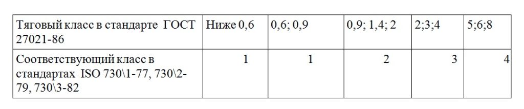 Armadillo artie hujum miltigi yangiliklar avtomatlari Kharkov